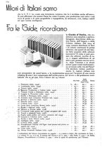giornale/RAV0108470/1939/unico/00000264