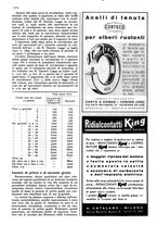 giornale/RAV0108470/1939/unico/00001316