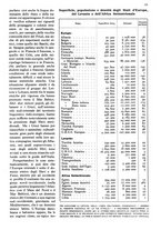 giornale/RAV0108470/1940/unico/00000067