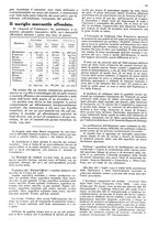 giornale/RAV0108470/1940/unico/00000095
