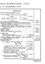 giornale/RAV0108470/1940/unico/00000487