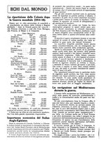 giornale/RAV0108470/1940/unico/00001004