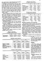giornale/RAV0108470/1941/unico/00000095