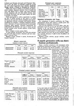 giornale/RAV0108470/1941/unico/00000096