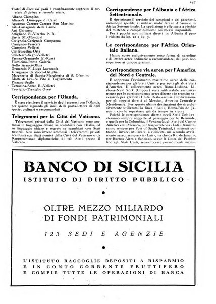 Le vie d'Italia turismo nazionale, movimento dei forestieri, prodotto italiano