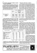 giornale/RAV0108470/1942/unico/00000036