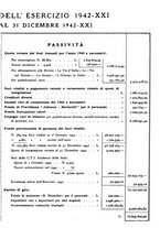 giornale/RAV0108470/1943/unico/00000381