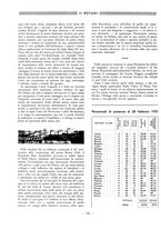giornale/RAV0109451/1933/unico/00000126
