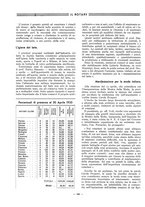 giornale/RAV0109451/1933/unico/00000220