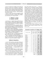 giornale/RAV0109451/1933/unico/00000286