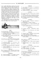 giornale/RAV0109451/1934/unico/00000173