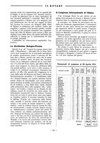 giornale/RAV0109451/1934/unico/00000264