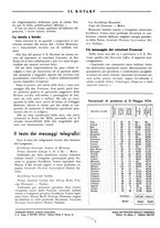 giornale/RAV0109451/1934/unico/00000338