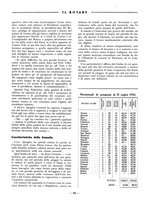 giornale/RAV0109451/1934/unico/00000424