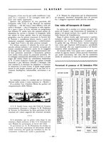 giornale/RAV0109451/1934/unico/00000522