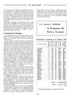 giornale/RAV0109451/1935/unico/00000061