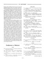 giornale/RAV0109451/1935/unico/00000070