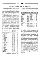 giornale/RAV0109451/1935/unico/00000171