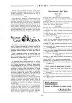 giornale/RAV0109451/1935/unico/00000186