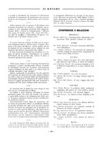 giornale/RAV0109451/1935/unico/00000404