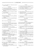 giornale/RAV0109451/1935/unico/00000569