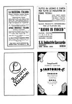 giornale/RAV0109451/1936/unico/00000103