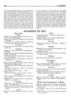 giornale/RAV0109451/1936/unico/00000194