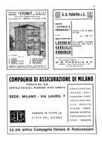 giornale/RAV0109451/1936/unico/00000205