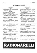 giornale/RAV0109451/1936/unico/00000236