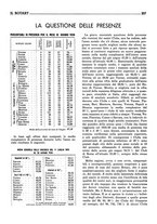 giornale/RAV0109451/1936/unico/00000357