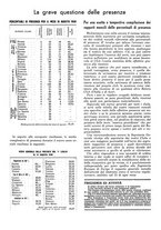 giornale/RAV0109451/1936/unico/00000466