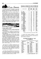 giornale/RAV0109451/1936/unico/00000522