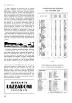 giornale/RAV0109451/1937/unico/00000062