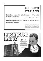 giornale/RAV0109451/1937/unico/00000140