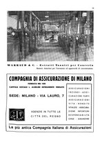 giornale/RAV0109451/1937/unico/00000361