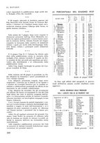 giornale/RAV0109451/1937/unico/00000420
