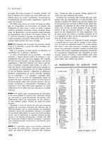 giornale/RAV0109451/1937/unico/00000502