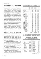 giornale/RAV0109451/1937/unico/00000544