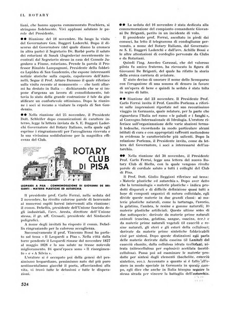 Il Rotary organo ufficiale dei Rotary clubs d'Italia