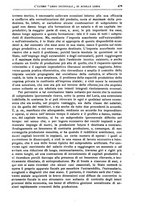 giornale/RAV0116437/1923/unico/00000527