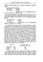 giornale/RAV0116437/1924/unico/00000021