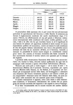 giornale/RAV0116437/1924/unico/00000134