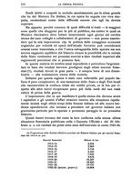 giornale/RAV0116437/1924/unico/00000136