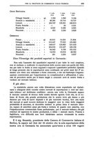 giornale/RAV0116437/1924/unico/00000505