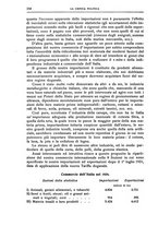 giornale/RAV0116437/1925/unico/00000176