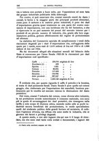 giornale/RAV0116437/1925/unico/00000180