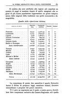 giornale/RAV0116437/1946/unico/00000231