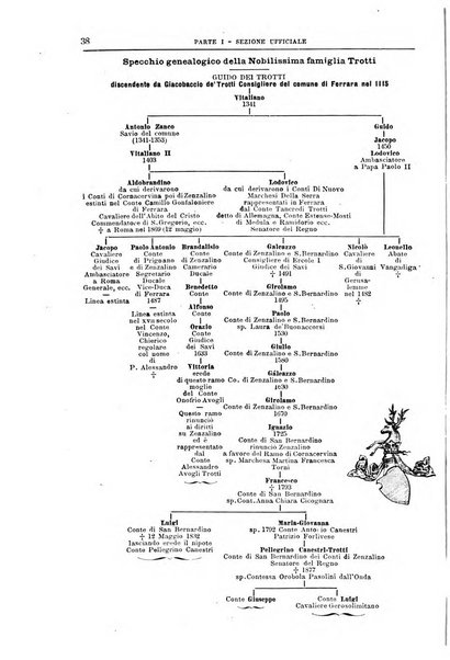 Calendario d'oro annuario nobiliare diplomatico araldico