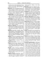 giornale/RAV0142821/1894/unico/00000130