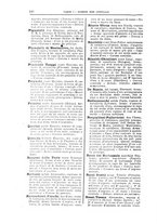 giornale/RAV0142821/1894/unico/00000136